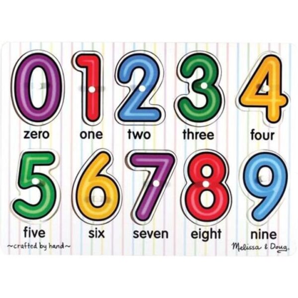 See-Inside Numbers