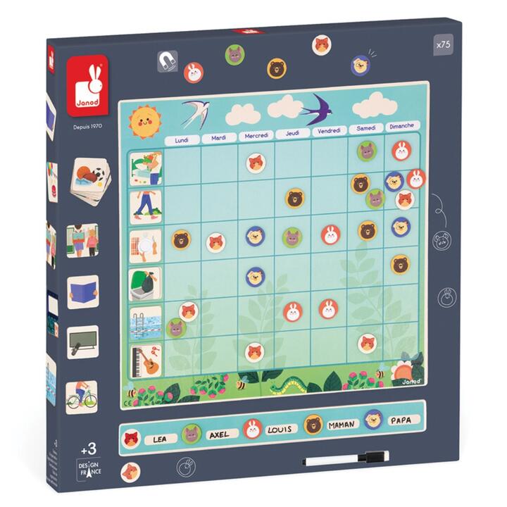 Janod Organisation Chart