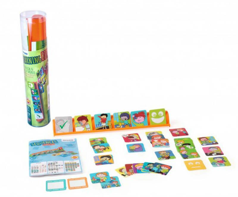 Miniland Learning Sequences Behaviour&Daily Tasks